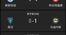 华体会体育赛事直播-不莱梅客场平局，排名保持稳定的简单介绍