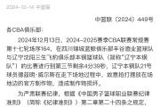 华体会体育APP下载-山西男篮再战辽宁队，力争四连胜
