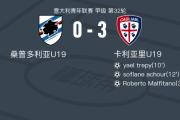 HTH Sports-桑普多利亚球员庆祝重要进球，锁定胜局的简单介绍