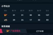 华体会体育APP下载-篮彩客场大胜老鹰，登顶积分榜