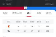 HuaTiHui-深圳男篮主场失利，积分排名下滑