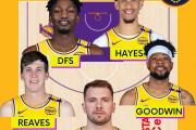 华体会皇马赞助商-NBA常规赛抢分赛！76人擒湖人终结对手5连胜
