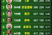 华体会官网-精彩纷呈的比赛，谁将笑到最后