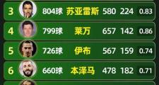华体会官网-精彩纷呈的比赛，谁将笑到最后