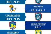 华体会APP下载-江苏苏宁主场作战，球队备战取胜保住积分
