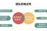 华体会体育赛事直播-领袖球员发挥稳定，团队合作精彩的简单介绍