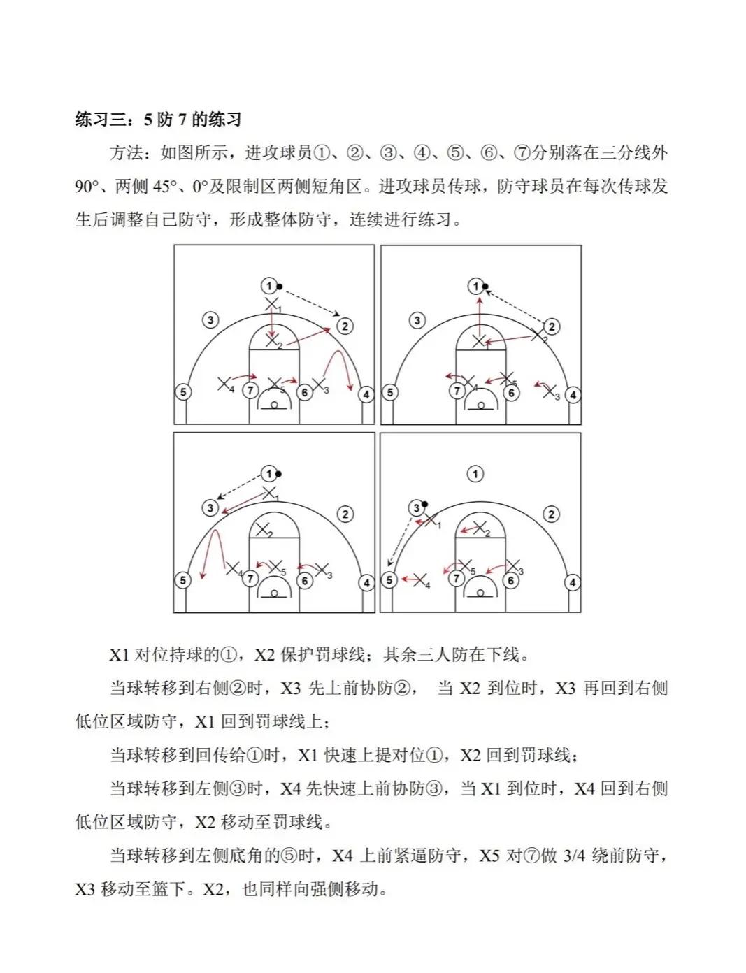 沃尔夫斯堡主教练分析对手战术的简单介绍