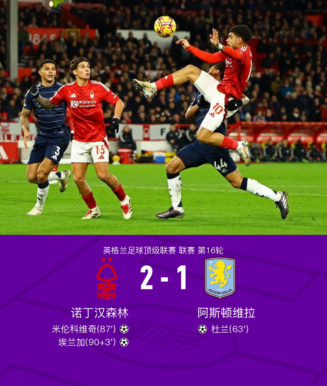 富勒姆0-3输给维拉，战败一地鸡毛的简单介绍