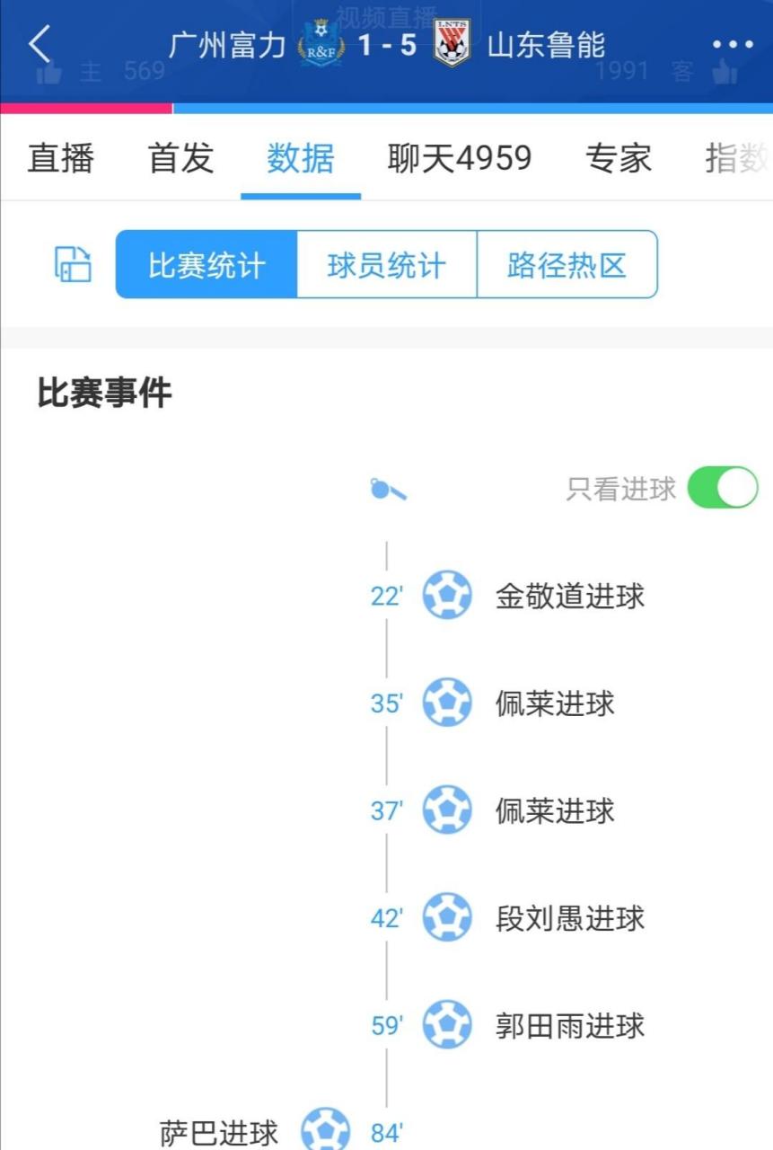 山东鲁能客场大胜，提升战绩排名