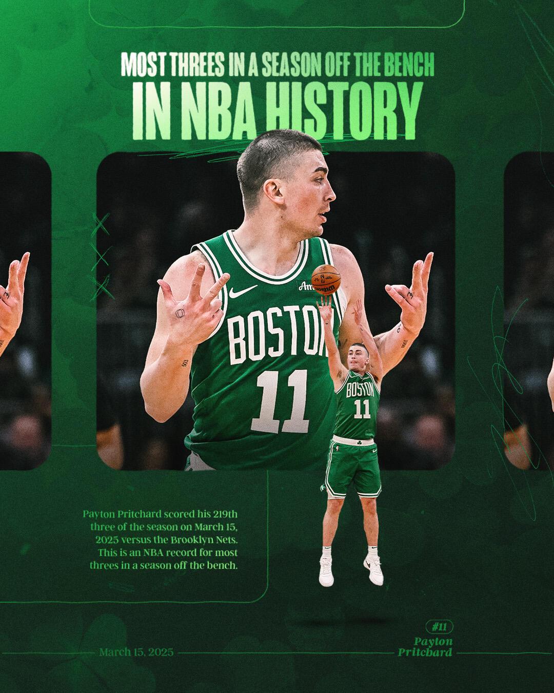 凯尔特人险胜篮网，实力得到检验