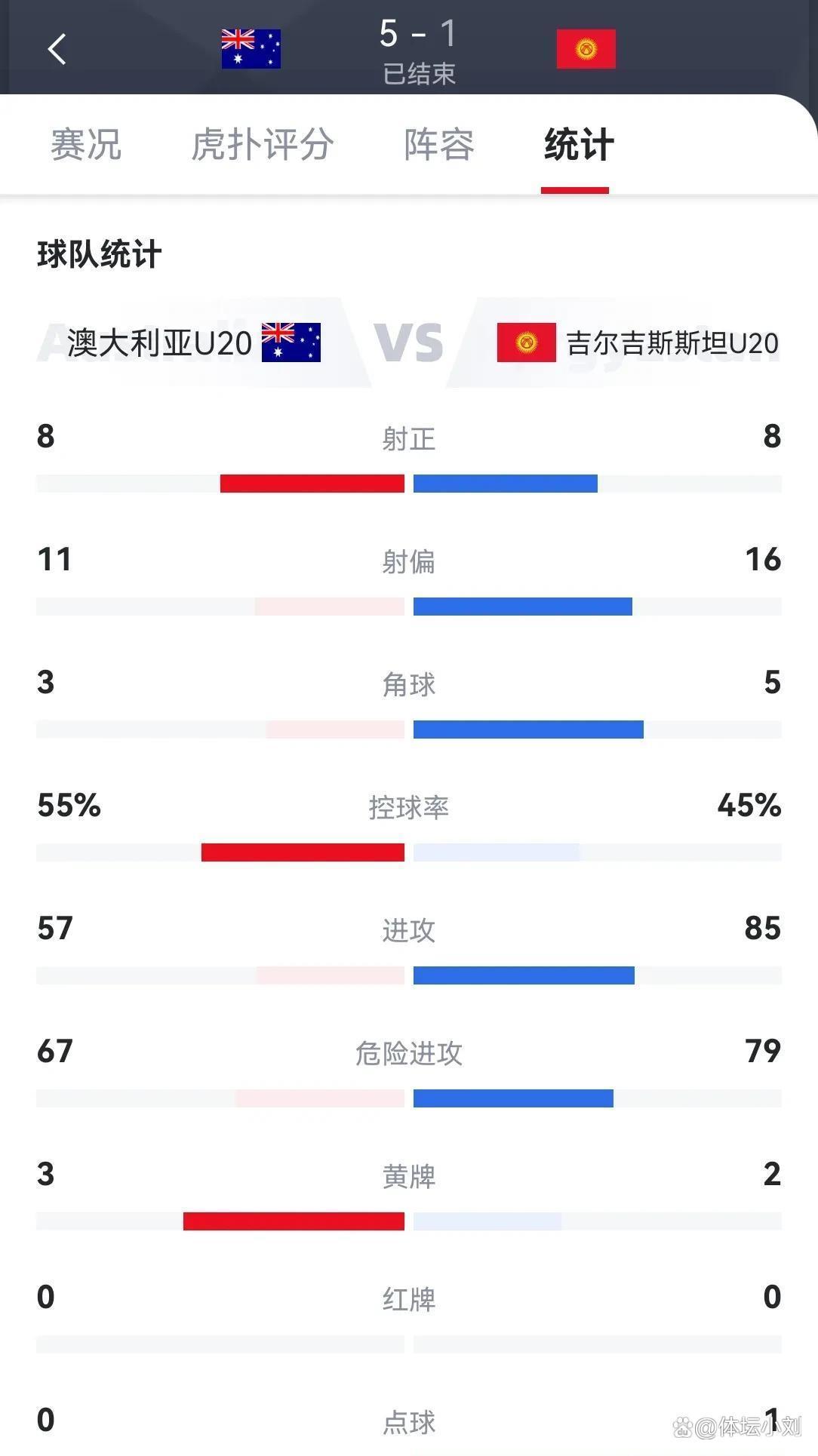 关于热那亚不敌对手，积分榜下滑的信息