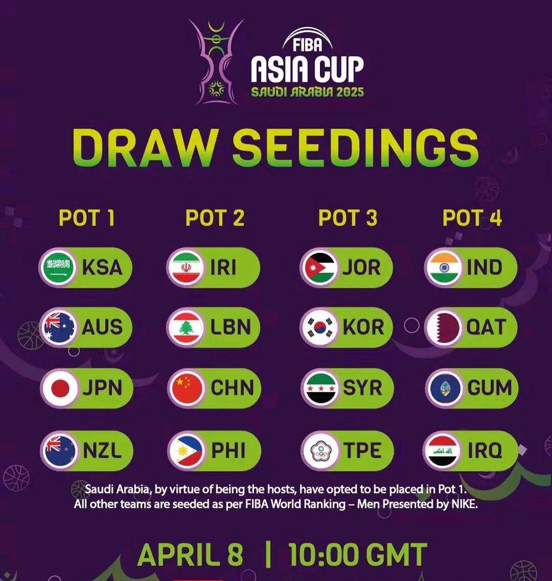 亚洲篮球新政策出台,提升球队整体实力 亚洲篮球新政策出台,提升球队整体实力