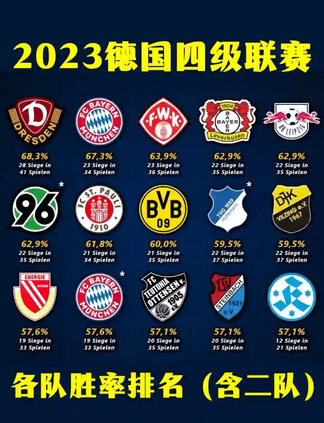 德国vs匈牙利胜者将赢得晋级资格