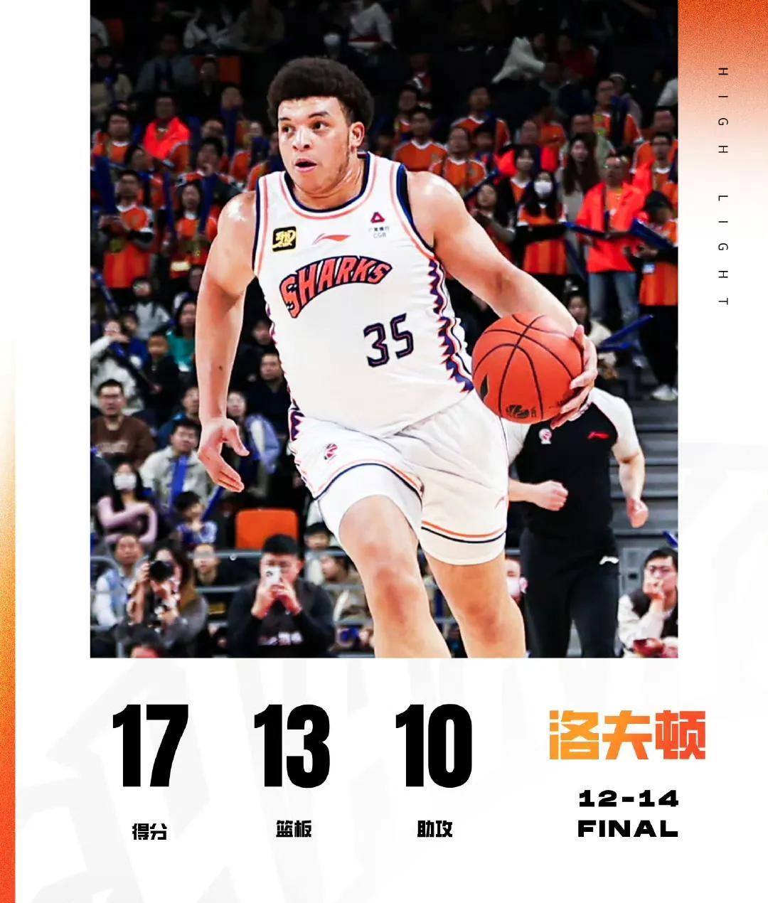 关于上海队战胜对手，士气高涨备战下一场比赛的信息