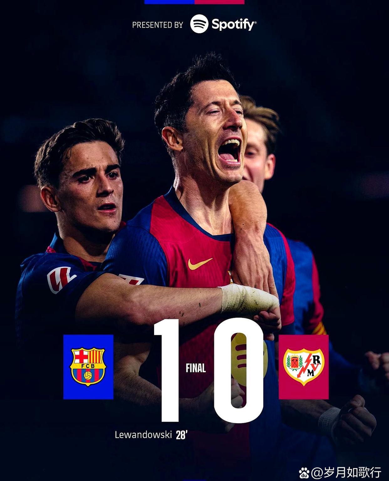 巴萨连胜纪录持续，强势上演反弹